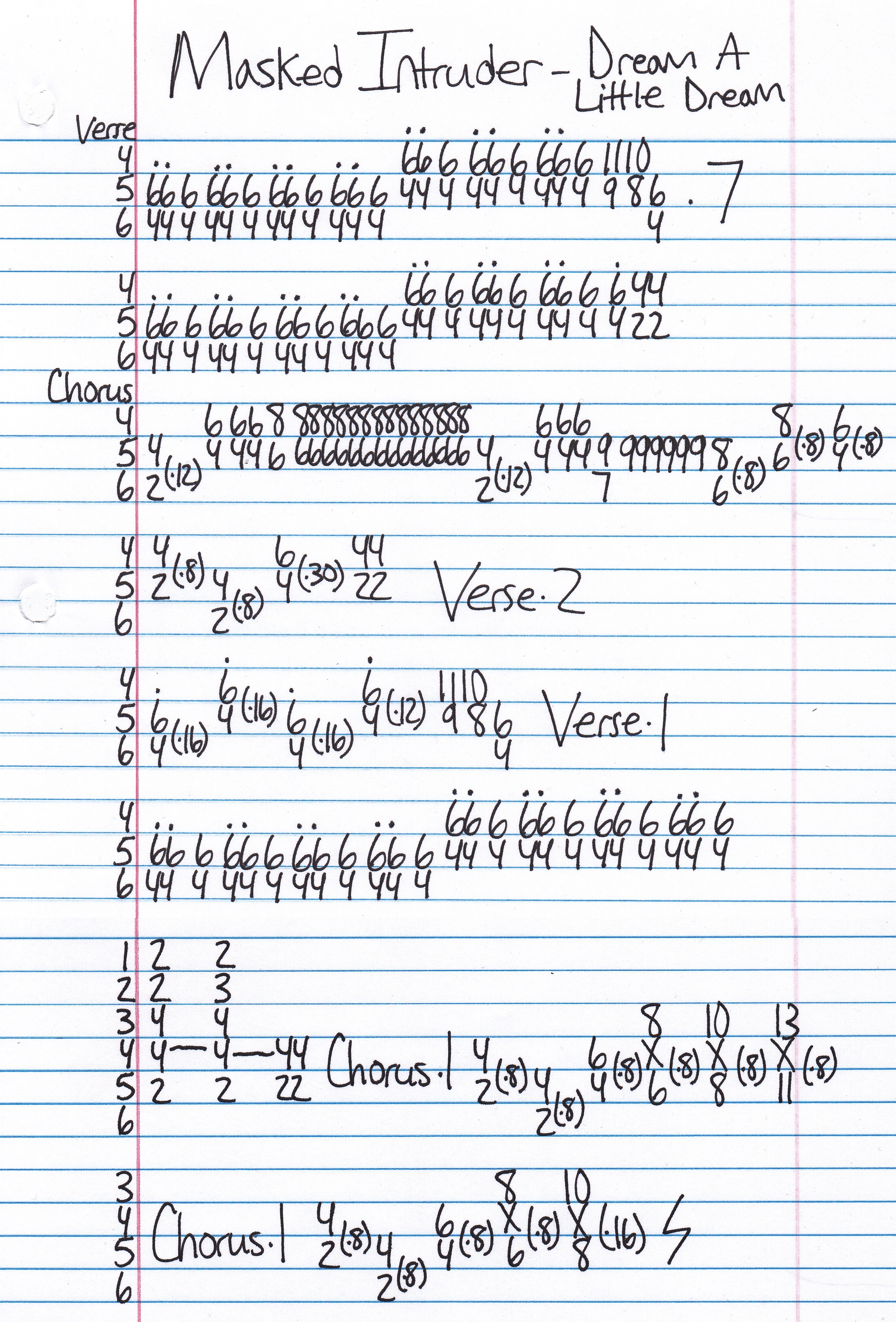 High quality guitar tab for Dream A Little Dream by Masked Intruder off of the album III. ***Complete and accurate guitar tab!***